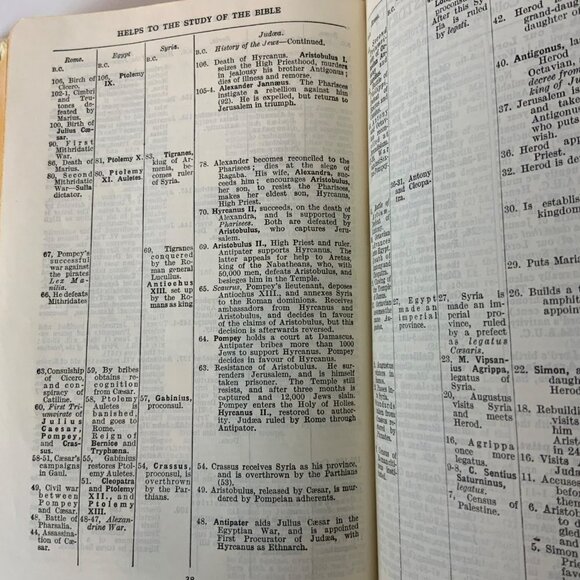 Holy Bible King James Version KJV Collins Press England White Faux Leather 1957 - Picture 15 of 16